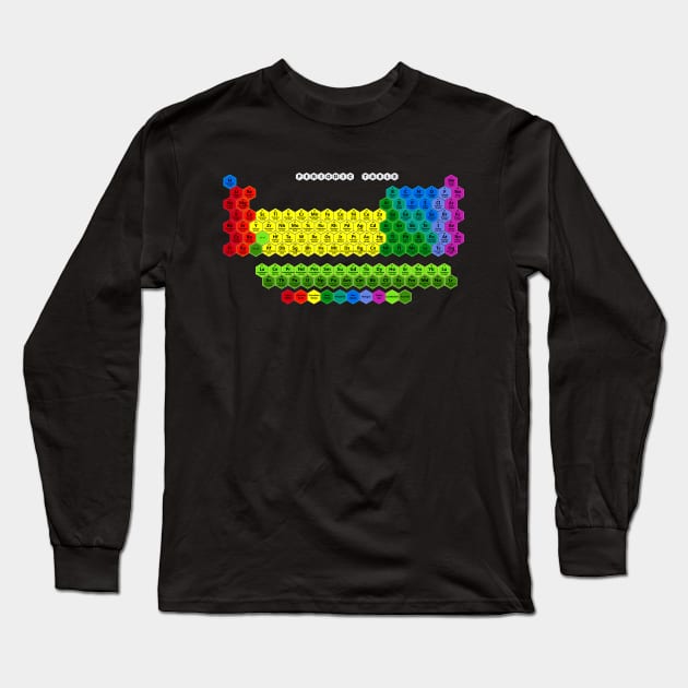 Chemical Table Long Sleeve T-Shirt by Thinkerman